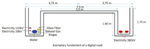 fundament.jpg